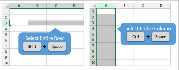 mac excel command for new row